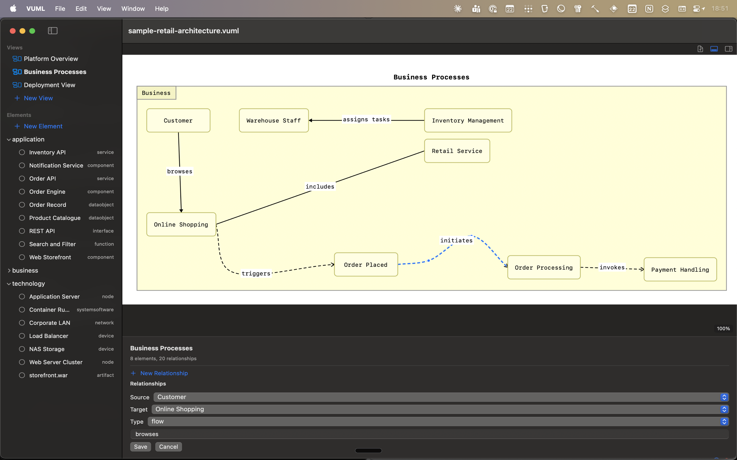 VUML ArchiMate business process diagram with model sidebar